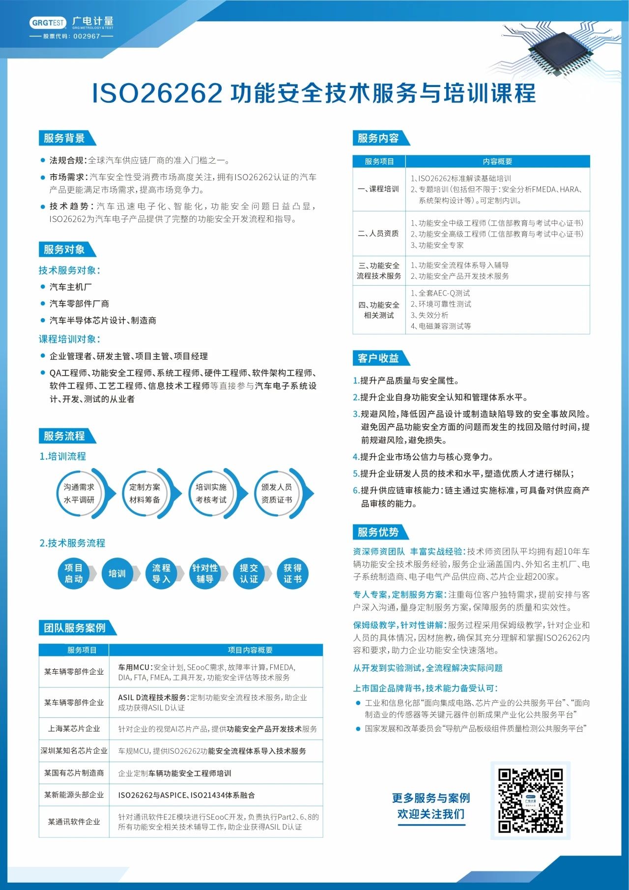 技术干货| ISO 26262是什么，汽车行业为何如此重视？（功能安全系列：第一期）
