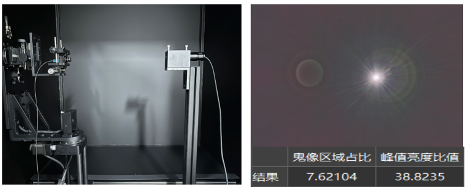 守住车载“视觉防线